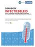 infectiebeleid in Vlaamse Woonzorgcentra (WZC)