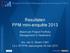 Resultaten PPM mini-enquête 2013