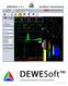 DEWESoft 7.0.1 SnelStart Handleiding