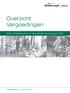 Overzicht Vergoedingen. Beter Af Restitutie Polis en aanvullende verzekeringen 2009