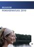 BELGISCHE PENSIOENATLAS 2010