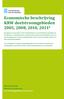 Economische beschrijving KRW deelstroomgebieden 2005, 2008, 2010, 2011*