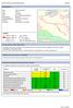 Huidige situatie. G2 Totaal stikstof (zomergemiddelde) (mg N/l) 1,57 2,4 2,4. G2 Chloride (zomergemiddelde) (mg Cl/l) 45,3 150 150