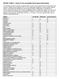 ISO/IEC 13335-2 - Annex D List of possible threat types (informative)