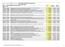 Passantenprijslijst DBC-zorgproducten per 1 januari 2012 DBC-zorgproduct omschrijving Prijs Kosten ziekenhuis
