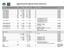Referentiewaarden Algemeen Klinisch Laboratorium 16-12-2014