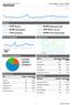 Dashboard. 1 mrt. 2008-31 mrt. 2008 Vergelijken met: Site. 15.207 Bezoeken 20.245 Paginaweergaves 1,33 Pagina's/bezoek