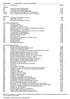 Verdoving A10 Geleidings- en/of infiltratie verdoving 13,88 A15 Oppervlakte verdoving 7,22 A20 Behandeling onder algehele narcose 0,00