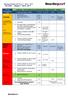 Leerjaar 1 bol planning (daadwerkelijke afspraken volgen)