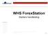 WHS ForexStation. Starters handleiding