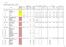 Overzicht gebouwen Provincie Limburg: 2012/2013 Bron energiekosten : Energiejaarrapport 2012 + facturatiedienst. Elektriciteit.