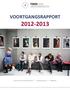 VOORTGANGSRAPPORT 2012-2013. Foto: Robert Boons, 2012. vzw Forum voor Amateurkunsten Abrahamstraat 13 9000 Gent