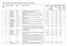 Bouwprioriteitenlijst instandhouding verpleeghuizen 1997-2006 (actualisatie 2003)