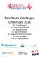 Resultaten Vierdaagse Onderzoek 2015 Drs. Coen Bongers Drs. Dominique ten Haaf Drs. Rieneke Terink Dr. Ingrid Veldhuizen Dr.