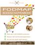 Boodschappenlijst FODMAP dieet
