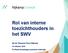 Rol van interne toezichthouders in het SWV Nicole Teeuwen/ Harry Nijkamp 10 oktober 2014 Po Raad tweedaagse passend onderwijs