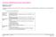 Factsheet NABON Breast Cancer Audit (NBCA)