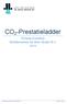 CO 2 -Prestatieladder