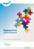 Regioportret. West-Brabant. Arbeidsmarkt zorg en welzijn 2014-2015. www.regioplus.nl