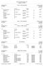 Deel 3 E.ON D2 Klasse 2 en 3 Zuidlaren, 19-1-2013. Programmanr. 1 Heren, 4 x 100m wisselslag 12 jaar en ouder 19-1-2013 Resultaten