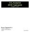 CO 2 -footprint 2014-1 (jan-juni) scope 1, 2 & 3