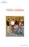 TAFEL-CURSUS. Basketballvereniging Simple Dribble - 1