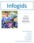 Infogids. John Cuppen. Europees kampioen IMBA MX2 2015 + Nederlands kampioen MON MX2 Inters 2015