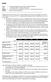 MEMO. fractievergoeding 2012 2400,00 1600,00 1800,00 1600,00 1400,00 Uit te keren (2012) 2400,00 1600,00 1800,00 1431,00 734,00