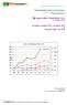 9e rapport cijfers Voedselbank G & O per november 2014*