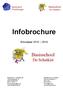 Infobrochure. Schooljaar 2015 2016