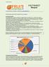 Mango: Exporters 2013 (besed on quantity) Other 23% Peru 8%