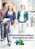 Nominatie Nationaal Icoon 2014