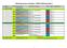 Planning niveau 3 leerjaar 1 (2014-2015) periode 1