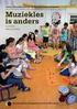 Gemeente Dalfsen, Cultuureducatie Projectplan Buitenschoolse activiteiten 2010-2013