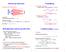 p. 1/39 Voorbeeld: R = {R 1 : if same(x,a) and same(y,b) then R 2 : if same(x,b) then add(u,f) fi, R 3 : if same(z,c) and same(w,d) then