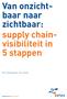 Van onzichtbaar. zichtbaar: supply chainvisibiliteit
