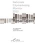 Nationale Citymarketing Monitor 2013. Resultaten. dr. ir. Jasper Eshuis dr. Erik Braun prof. dr. Erik-Hans Klijn