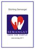 Stichting Semangat. Jaarverslag 2011-1 -