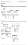 Opgave 1 De volgende figuur geeft het strokendiagram (onderdeel a) en de gevraagde populatie (onderdeel b). ...