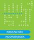 INBOUND SEO WOORDENBOEK