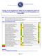 Verslag van de vergadering nr. 2008-6 van het raadgevend comité van het Federaal Agentschap voor de Veiligheid van de Voedselketen van 25 juni 2008