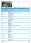 Basislijst BINNENBEROEP documenten per 23-04-2012
