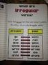 Grammatica les 7 THE PRESENT PERFECT- Voltooid Tegenwoordige tijd 7.1 DE VOLTOOID TEGENWOORDIGE TIJD ALS ER IETS  GEBEURD IS