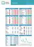 Flashinfo. Macro-economische parameters