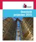 Titel Hoofdstuk Overzicht projecten 2015