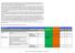 CONCEPT - Off label indicaties OZP/ Stollingsfactoren - FMS V1