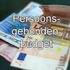 Persoons gebonden budget