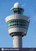 THE NETHERLANDS. AIR TRAFFIC CONTROL THE NETHERLANDS AERONAUTICAL INFORMATION SERVICE P.O. Box 75200, 1117 ZT Schiphol Airport