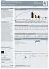 Deutsche Invest I Short Duration Credit