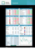 Flashinfo. Macro-economische parameters